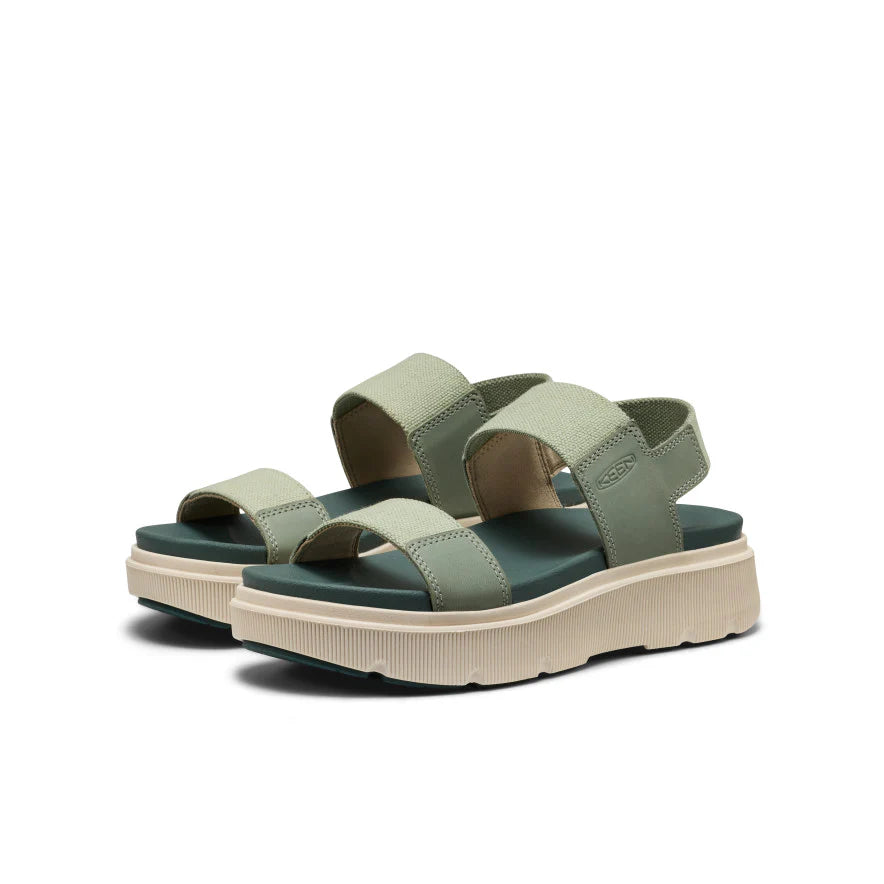 Keen Womens Elle Mila Backstrap