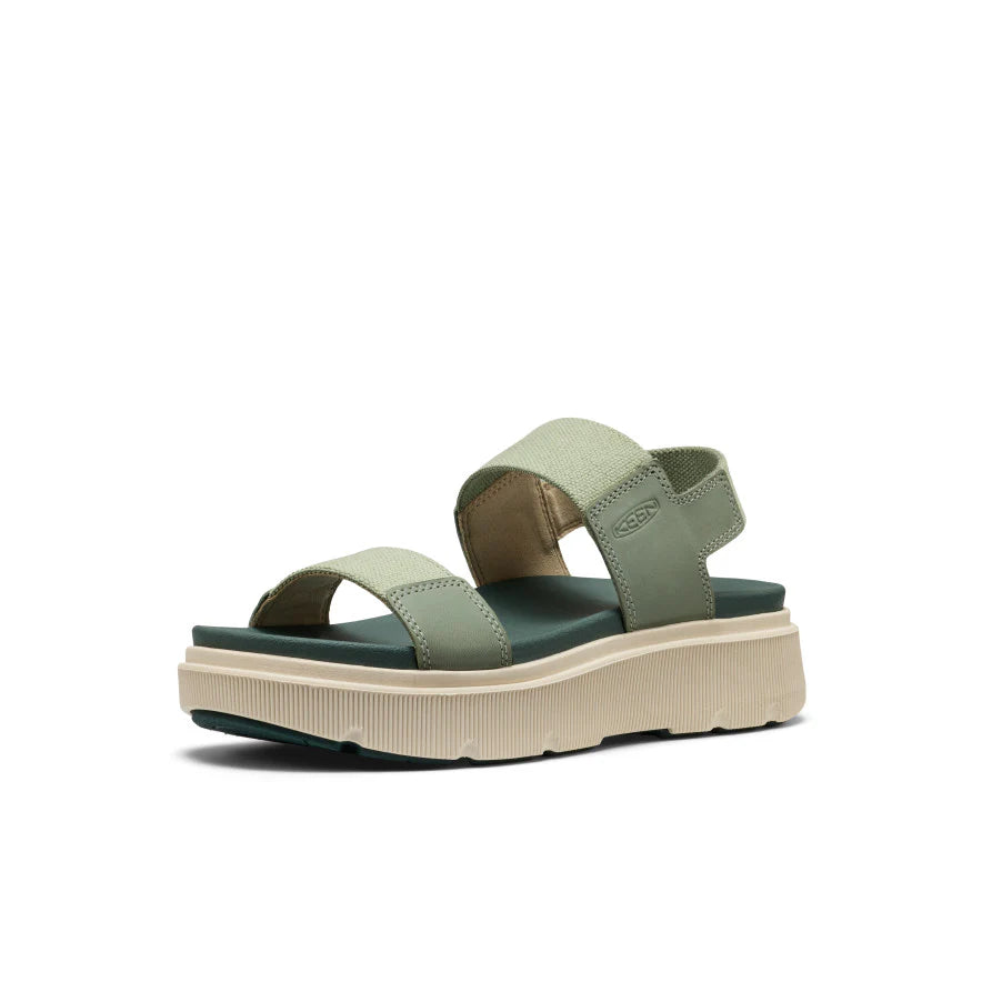 Keen Womens Elle Mila Backstrap